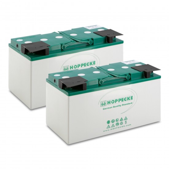 Battery kit AGM 2x 12V/115Ah, 24 V, 115 Ah, χωρίς ανάγκη για συντήρηση