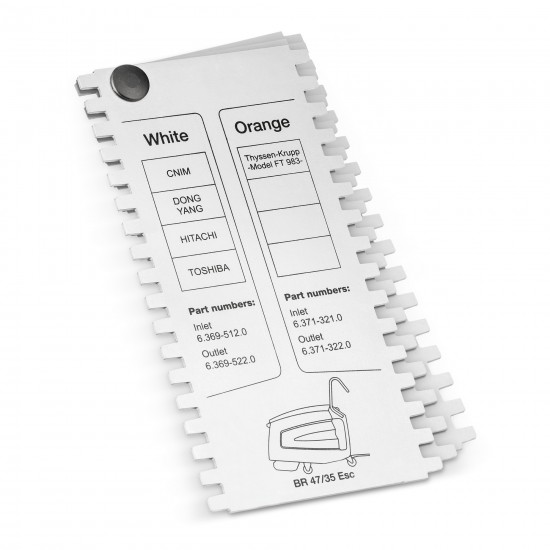 Template set profile BR 47/35 ESC